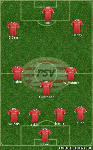 PSV Formation 2014