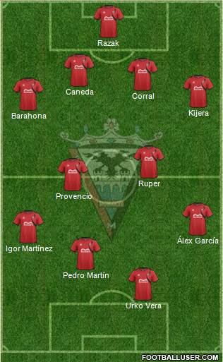 C.D. Mirandés Formation 2014