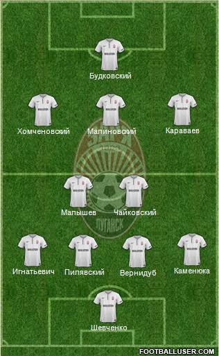 Zorya Lugansk Formation 2014