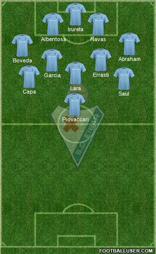 S.D. Eibar S.A.D. Formation 2014