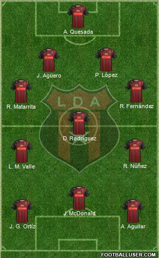 Liga Deportiva Alajuelense Formation 2014