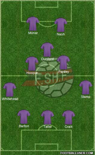 Albania Formation 2014