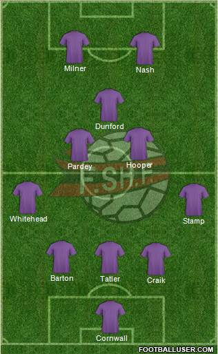 Albania Formation 2014