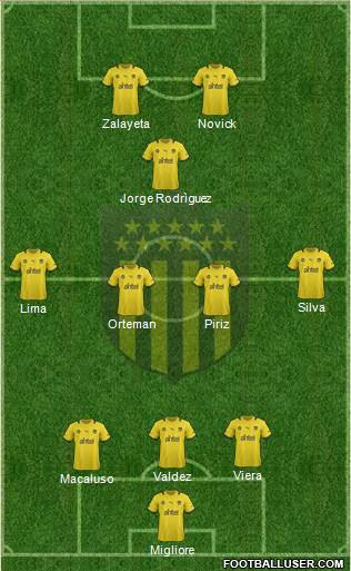 Club Atlético Peñarol Formation 2014