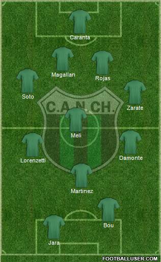 Nueva Chicago Formation 2014