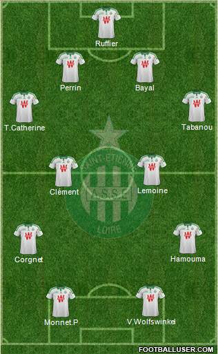 A.S. Saint-Etienne Formation 2014