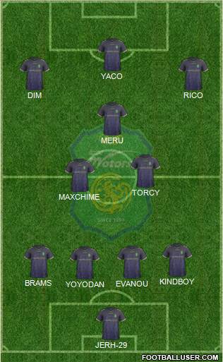 Jeonbuk Hyundai Motors Formation 2014