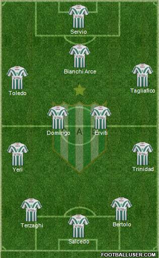 Banfield Formation 2014