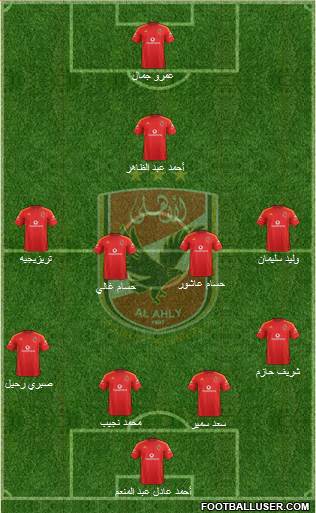 Al-Ahly Sporting Club Formation 2014