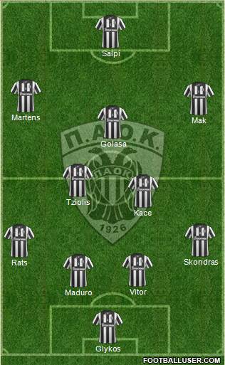 AS PAOK Salonika Formation 2014