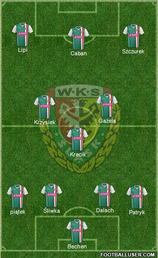 WKS Slask Wroclaw Formation 2014