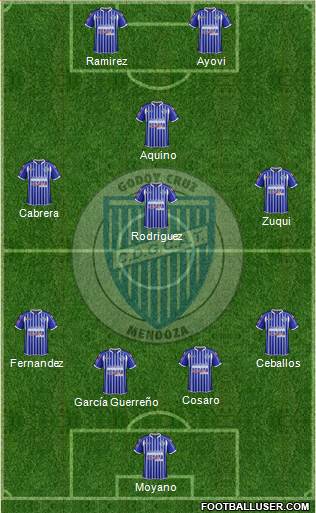 Godoy Cruz Antonio Tomba Formation 2014