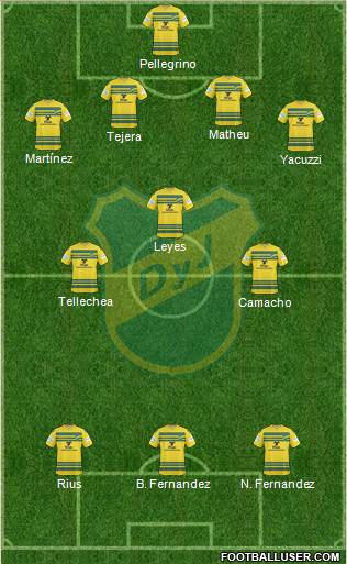 Defensa y Justicia Formation 2014