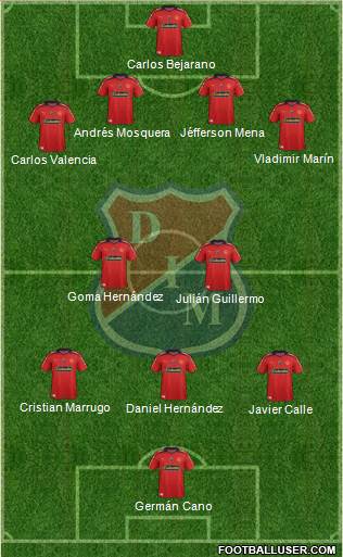 CD Independiente Medellín Formation 2014