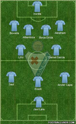 S.D. Eibar S.A.D. Formation 2014