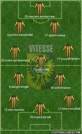 Vitesse Formation 2014