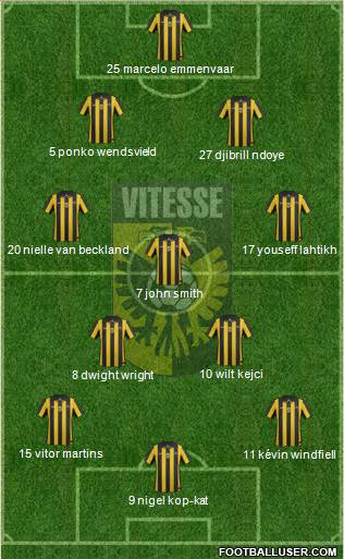 Vitesse Formation 2014