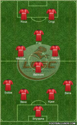 LOSC Lille Métropole Formation 2014