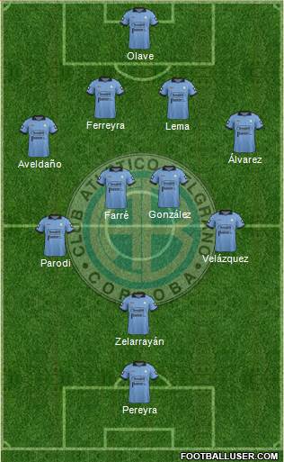 Belgrano de Córdoba Formation 2014