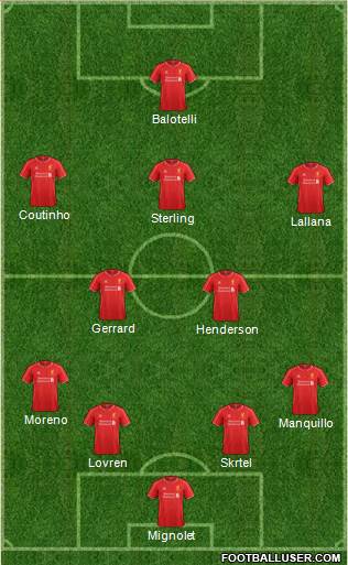 Liverpool Formation 2014