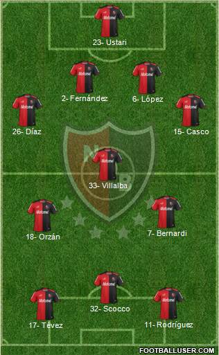 Newell's Old Boys Formation 2014