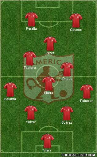 CD América de Cali Formation 2014