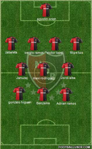 Newell's Old Boys Formation 2014