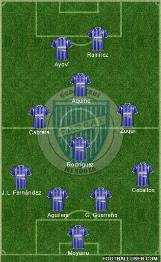 Godoy Cruz Antonio Tomba Formation 2014