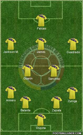 Colombia Formation 2014