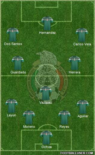 Mexico Formation 2014