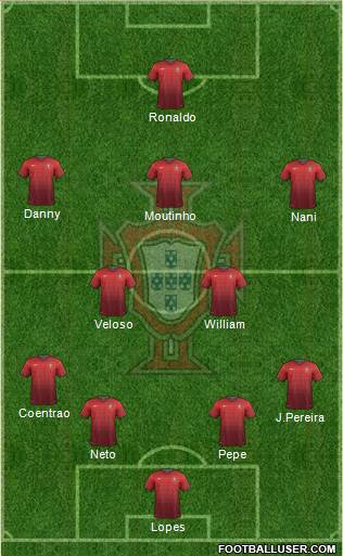 Portugal Formation 2014