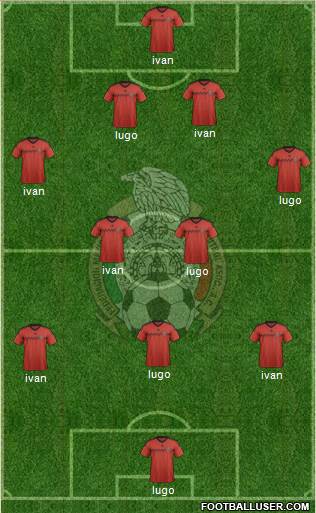 Mexico Formation 2014