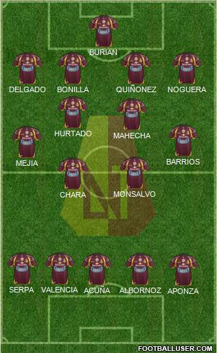 CC Deportes Tolima Formation 2014