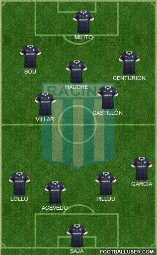 Racing Club Formation 2014