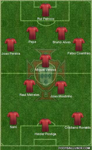 Portugal Formation 2014