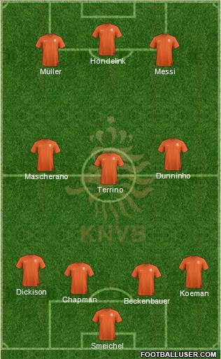 Holland Formation 2014