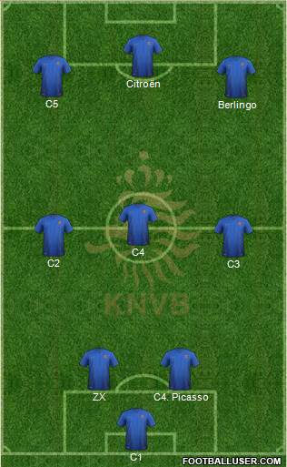 Holland Formation 2014