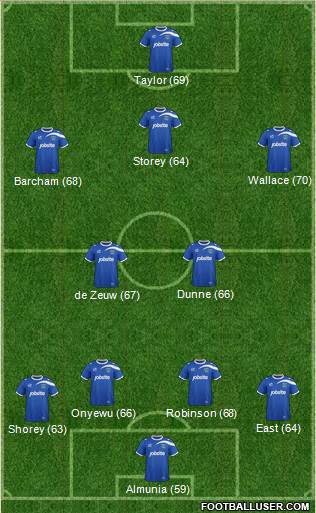 Portsmouth Formation 2014