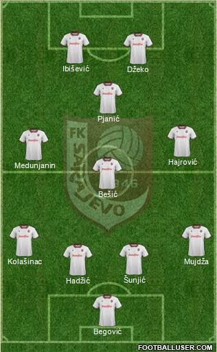 FK Sarajevo Formation 2014