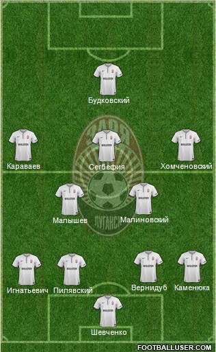 Zorya Lugansk Formation 2014