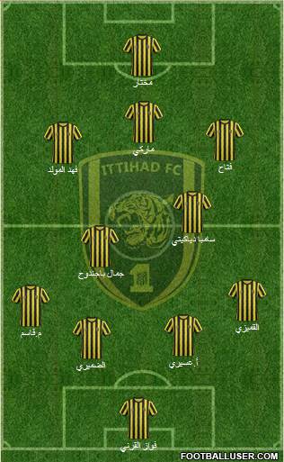 Al-Ittihad (KSA) Formation 2014