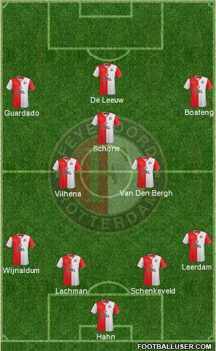 Feyenoord Formation 2014