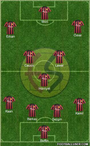 Eskisehirspor Formation 2014