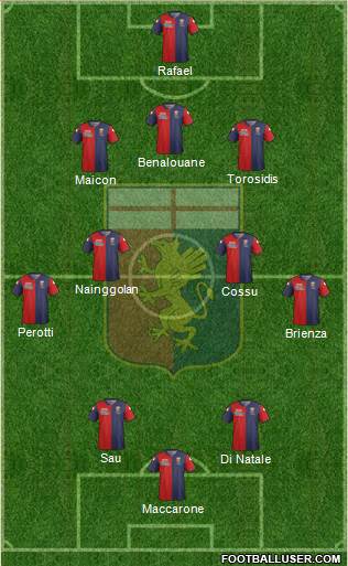 Genoa Formation 2014