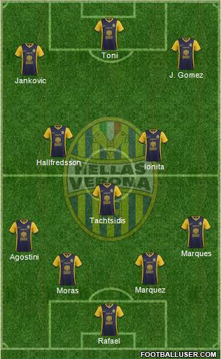 Hellas Verona Formation 2014