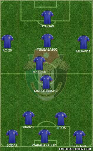 Japan Formation 2014