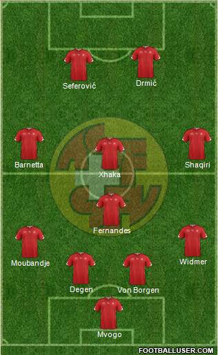 Switzerland Formation 2014