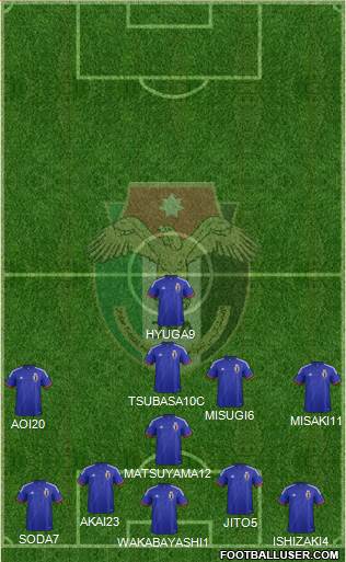 Japan Formation 2014