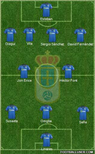 Real Oviedo S.A.D. Formation 2014