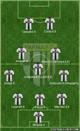 Parma Formation 2014